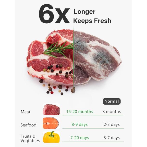 150Pcs Vacuum Sealer Bags Pre- - Meal Prep Bulking 评论和价格