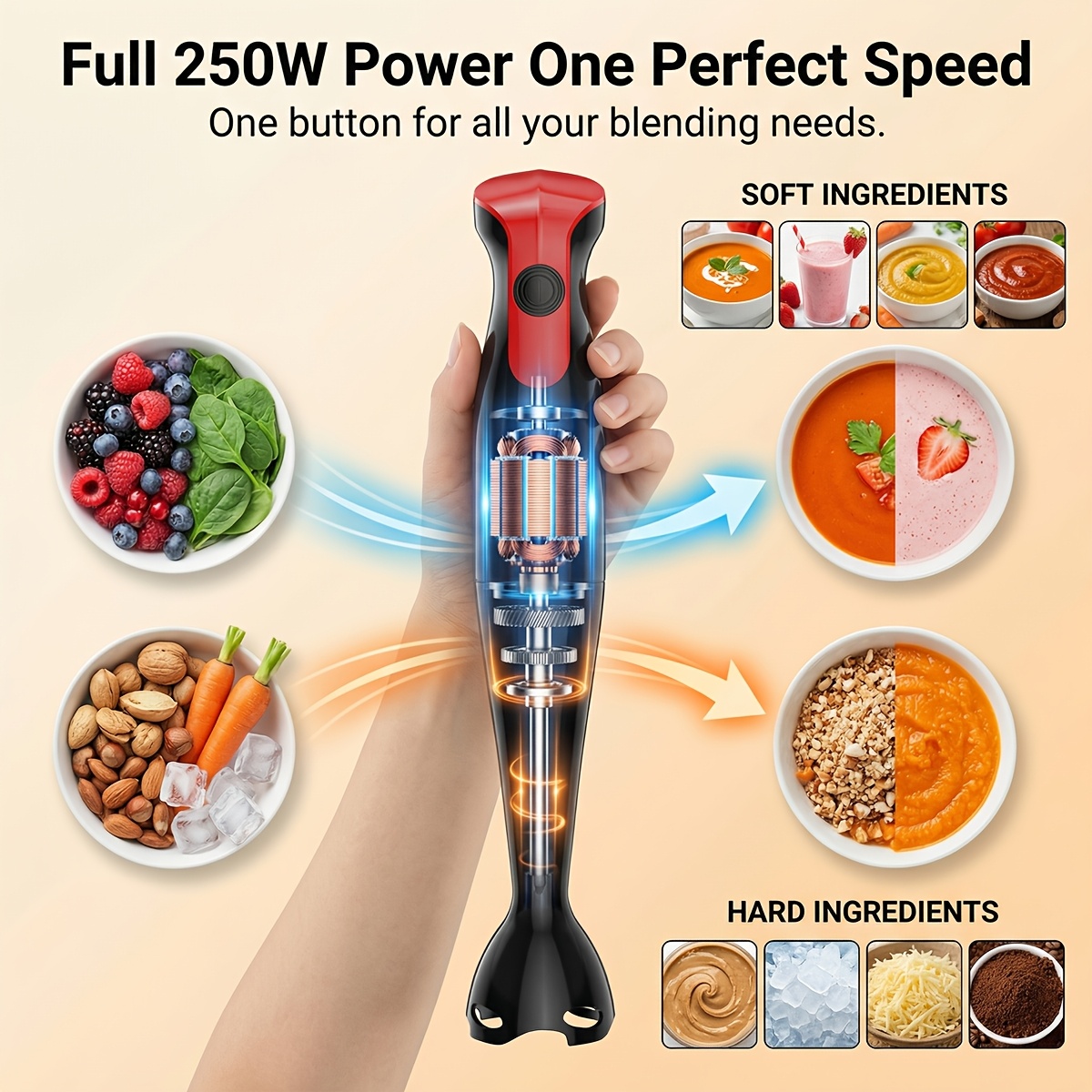 Immersion Hand Blender Electri - Meal Prep Smoothies 评论和价格